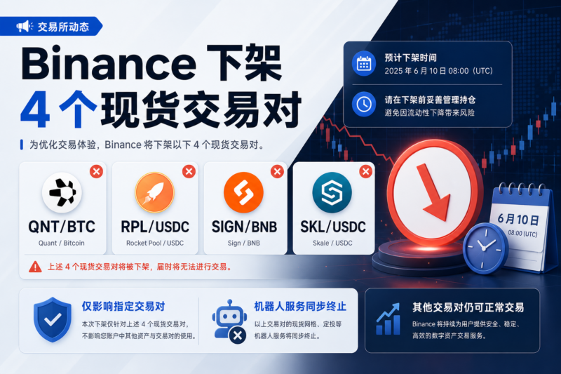 Binance 将下架 4 个现货交易对-指挥使社区 - 真实线索、热点议题与深度观察