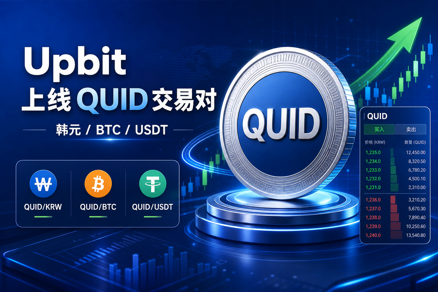 Upbit 将上线 QUID 韩元、BTC 及 USDT 交易对