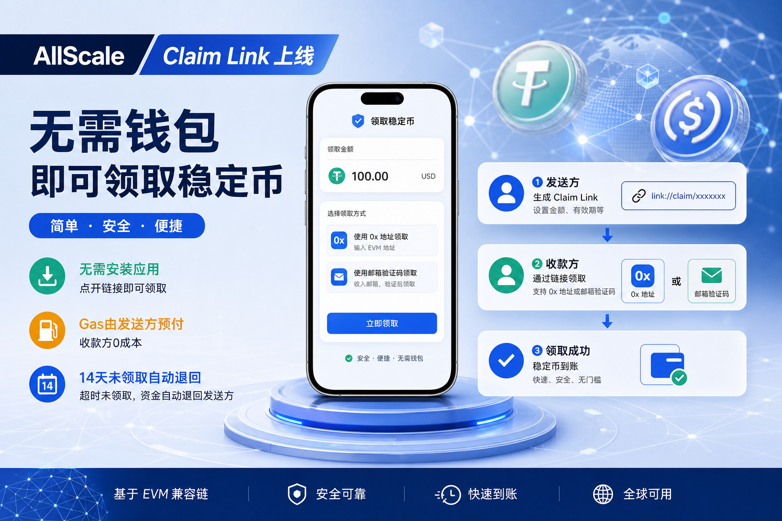 AllScale 上线 Claim Link:收款方无需钱包即可领取稳定币