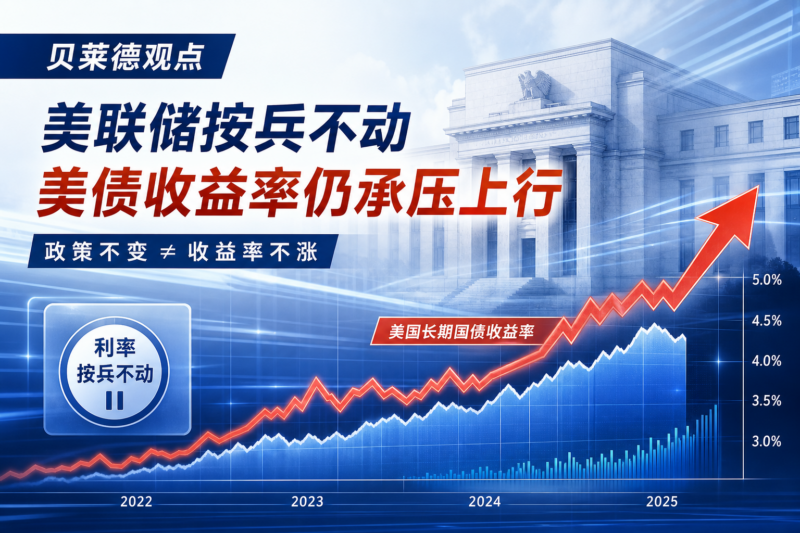 贝莱德:即便美联储按兵不动,美国国债收益率仍可能走高-指挥使社区 - 真实线索、热点议题与深度观察