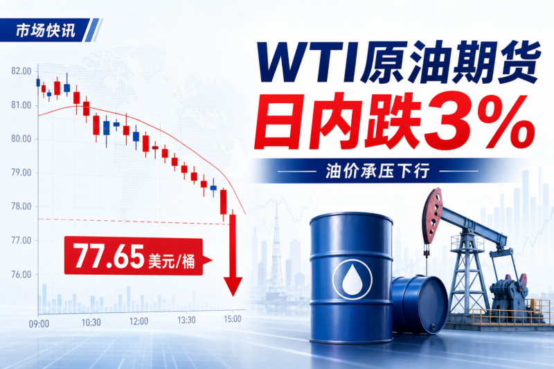 WTI 原油期货日内大跌 3%-指挥使社区 - 真实线索、热点议题与深度观察