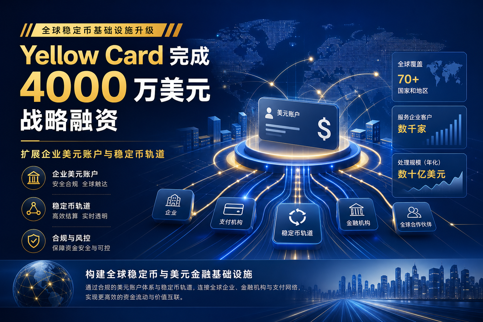稳定币基础设施提供商 Yellow Card 完成 4000 万美元战略融资