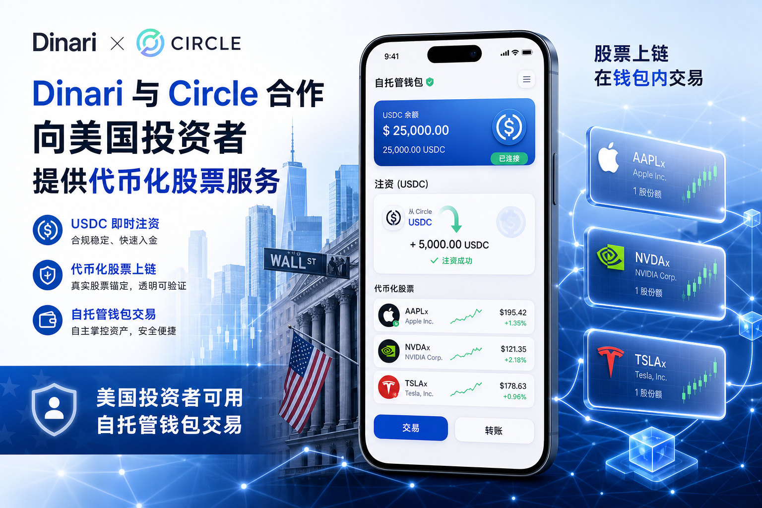 Dinari 与 Circle 合作,向美国投资者提供代币化股票服务
