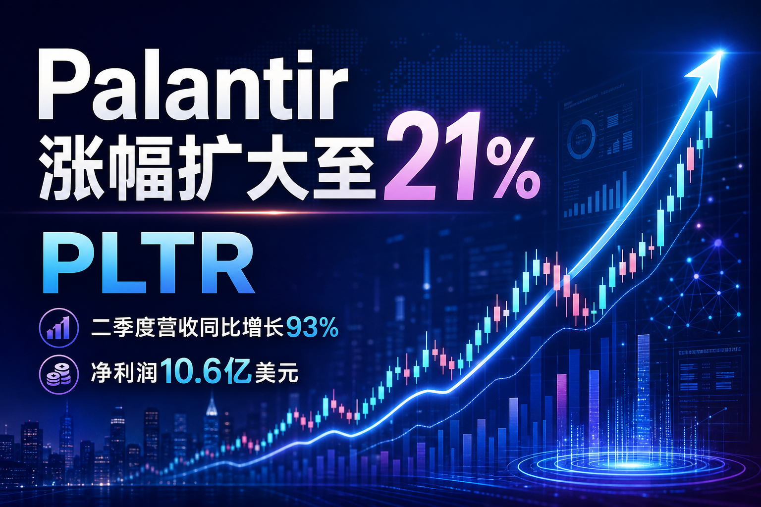 Palantir 涨幅扩大至 21%
