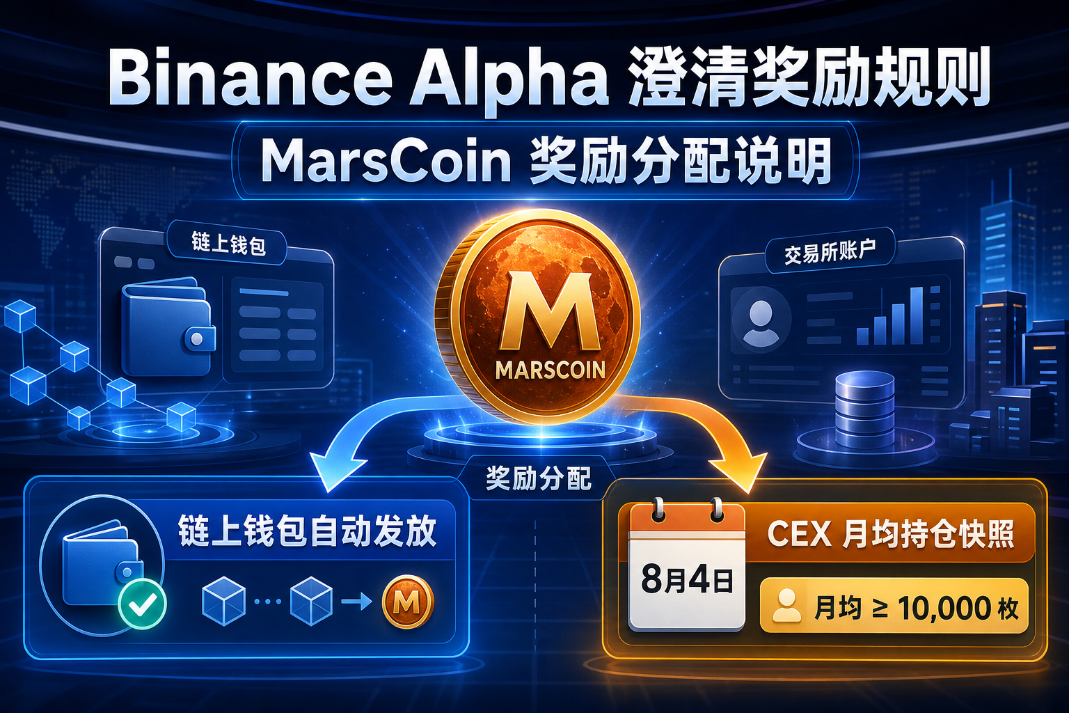 Binance Alpha 澄清 MarsCoin 奖励安排