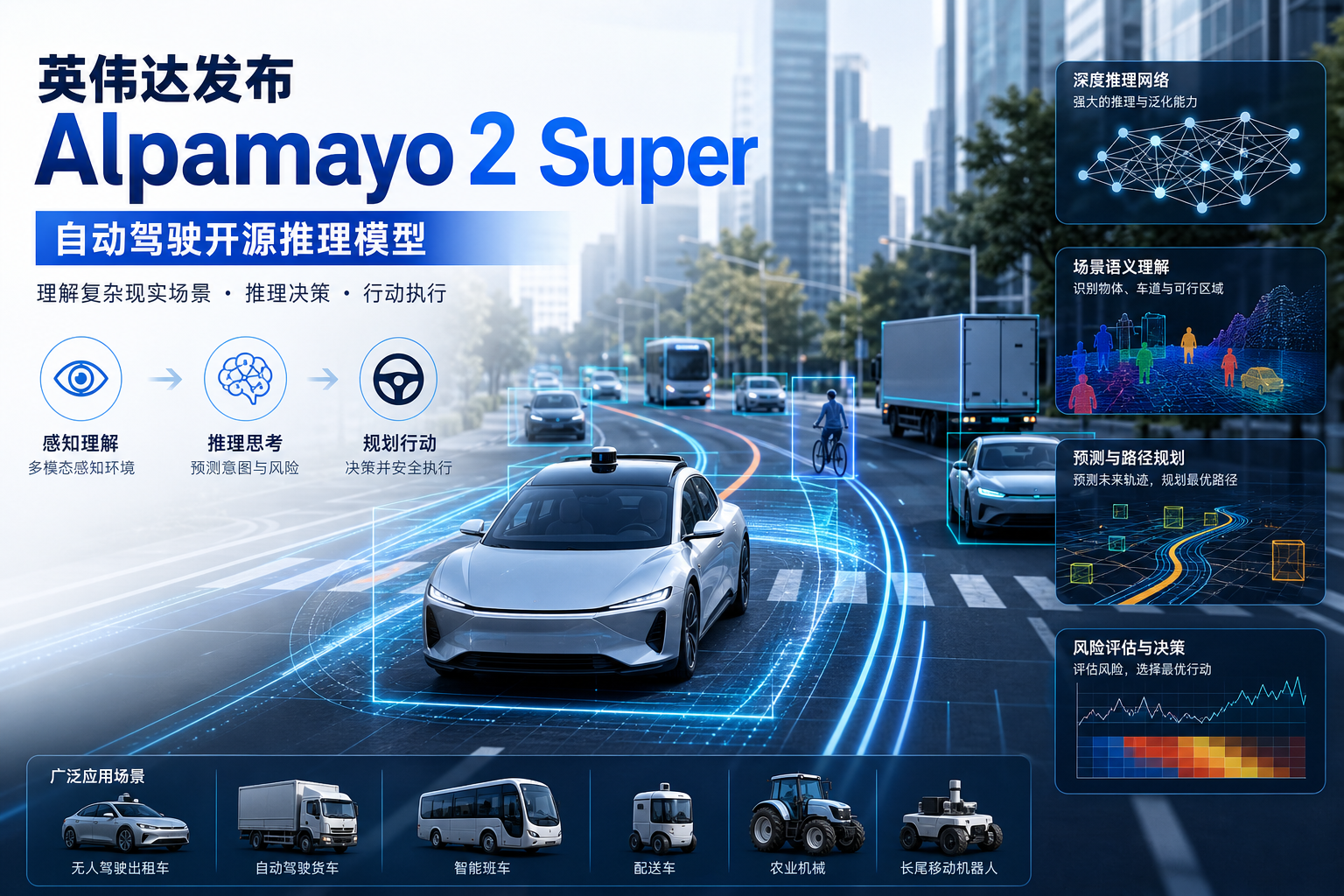英伟达推出自动驾驶开源推理模型 Alpamayo 2 Super