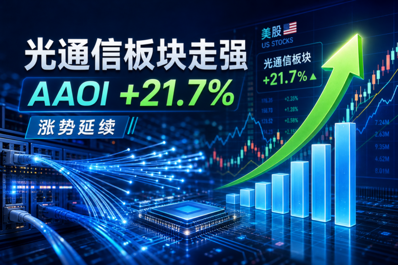 美股光通信板块涨势延续,AAOI 涨超 21%-指挥使社区 - 真实线索、热点议题与深度观察