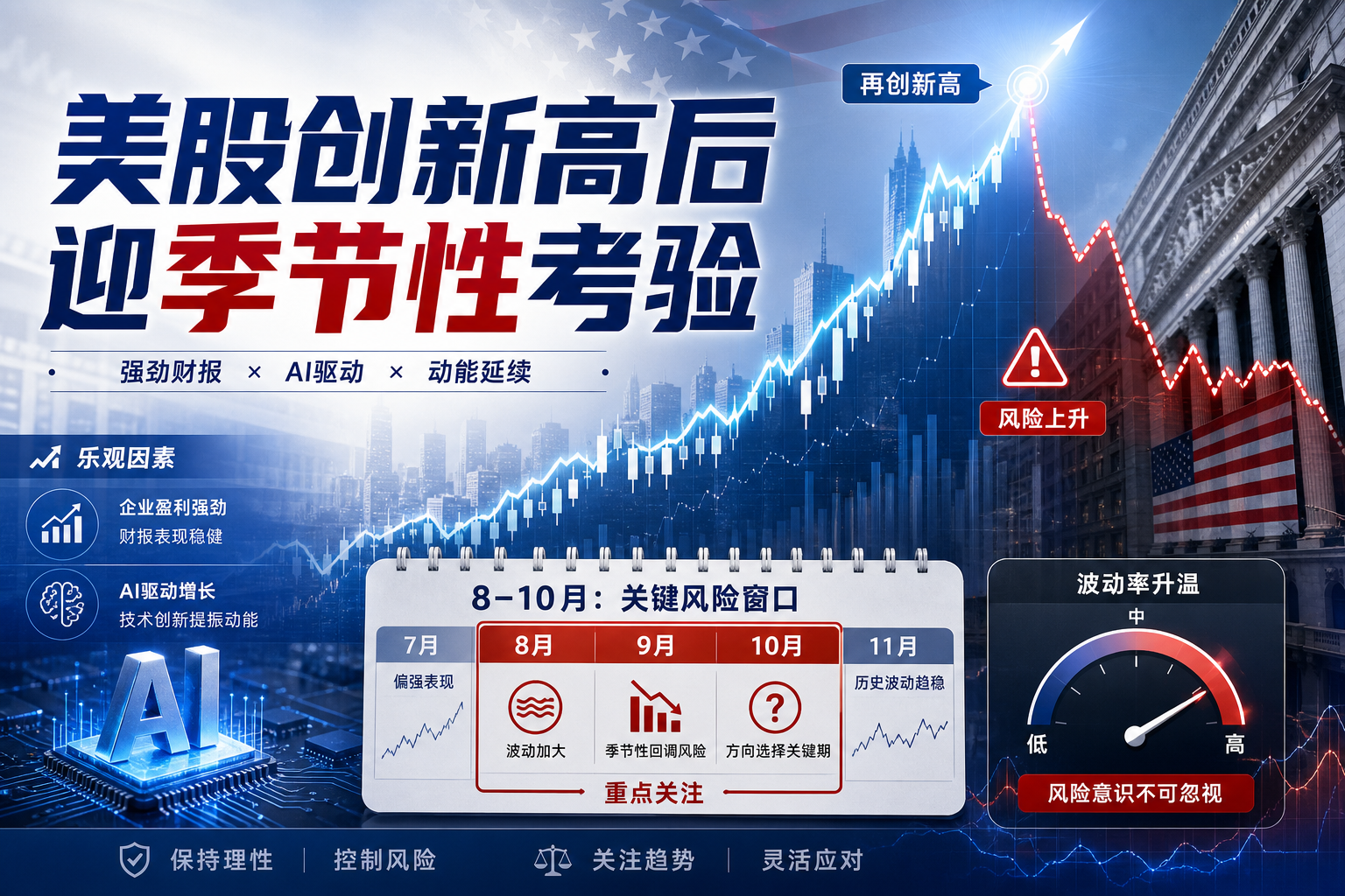 美股创新高后迎季节性风险窗口，8月至10月或成关键考验期