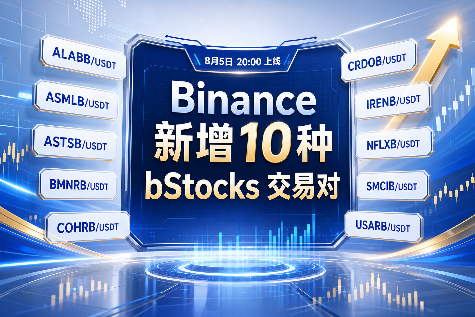 Binance 新增 10 种 bStocks 交易对