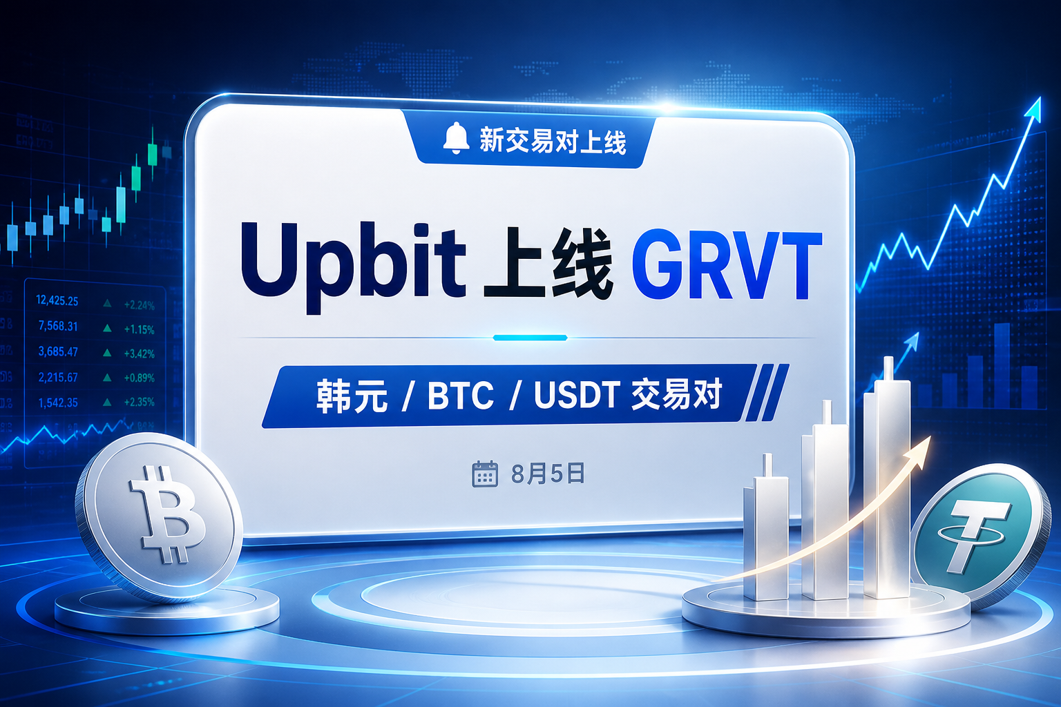 Upbit 将上线 GRVT 交易对