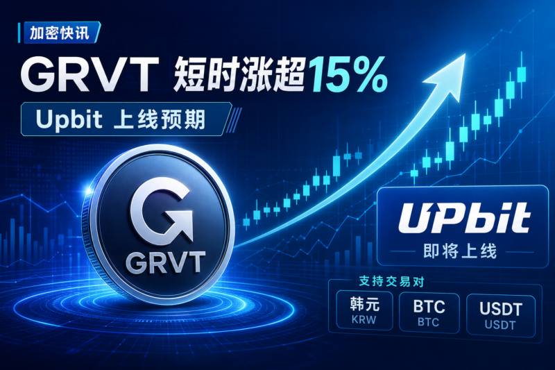 受上线 Upbit 影响,GRVT 短时涨超 15%-指挥使社区 - 真实线索、热点议题与深度观察