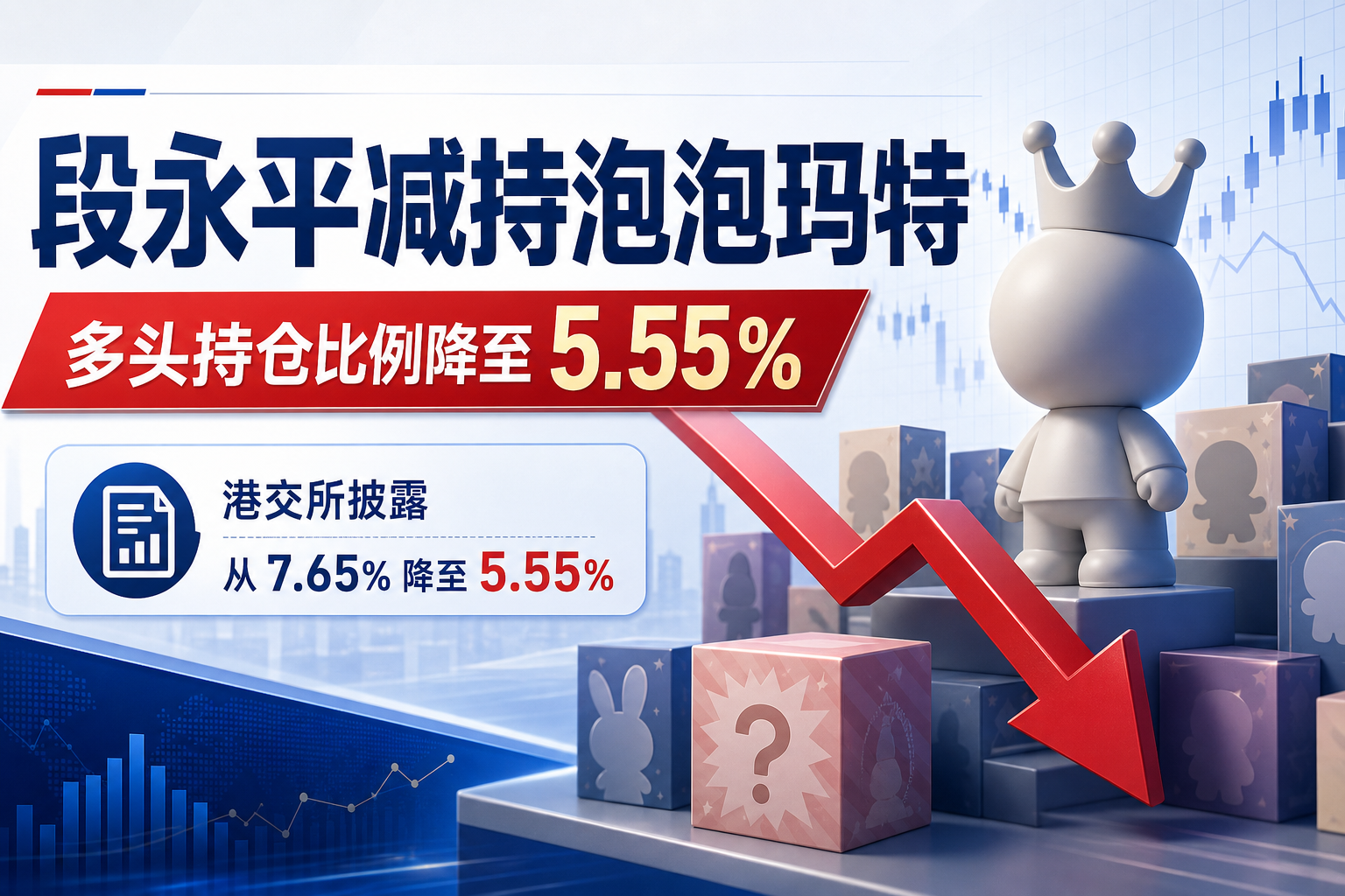 段永平降低泡泡玛特多头持仓比例至 5.55%