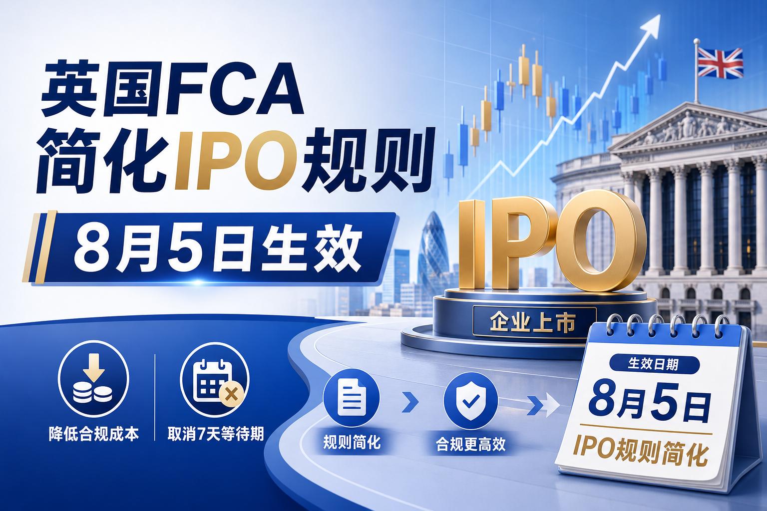 英国金融行为监管局简化 IPO 规则，新规将于 8 月 5 日生效