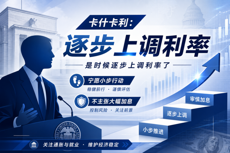 美联储卡什卡利：是时候逐步上调利率了-指挥使社区 - 真实线索、热点议题与深度观察