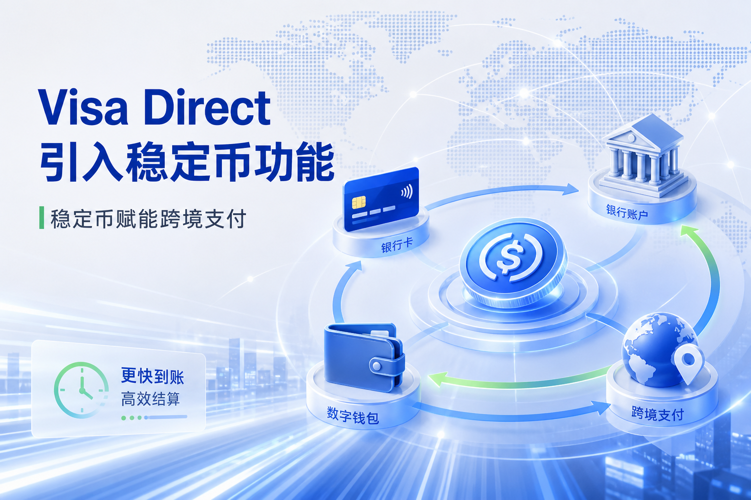 Visa 与 Zerohash 合作,在 Visa Direct 平台引入稳定币功能