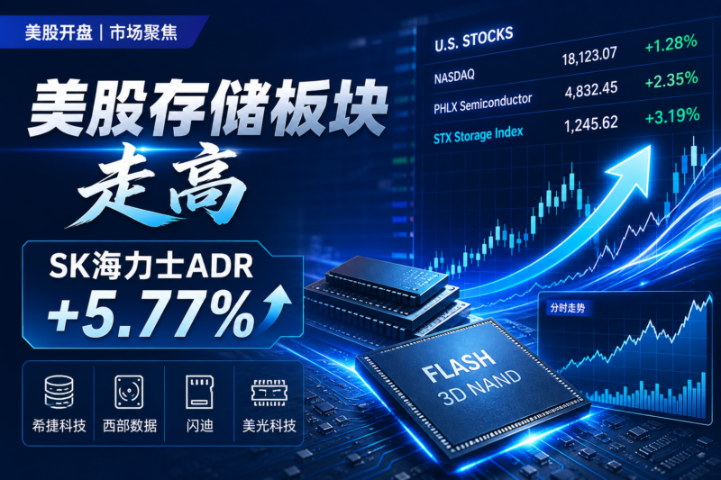 美股存储板块开盘后走高,SK 海力士 ADR 大涨 5.77%-指挥使社区 - 真实线索、热点议题与深度观察