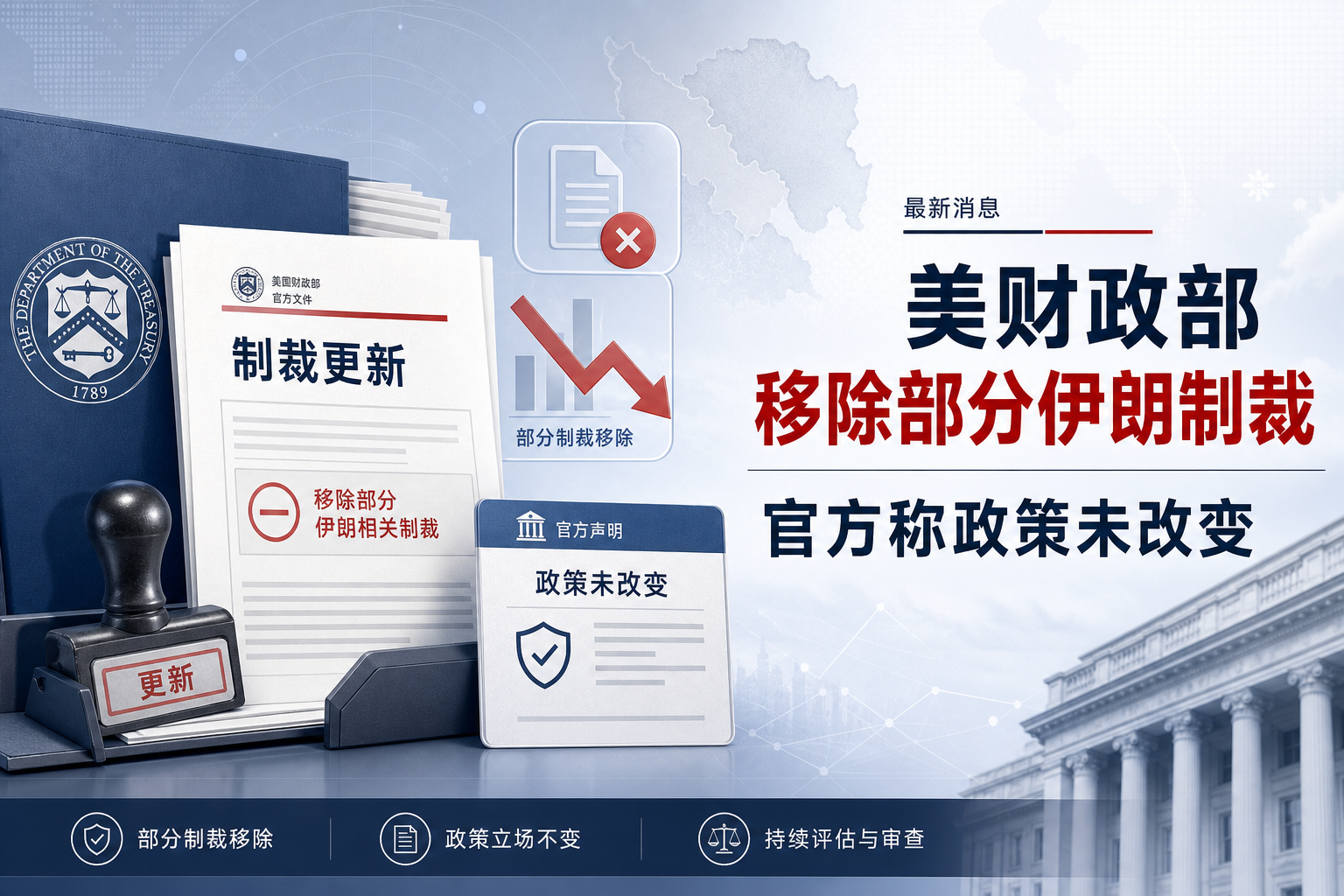 美财政部移除部分伊朗相关制裁措施,并不代表政策转变