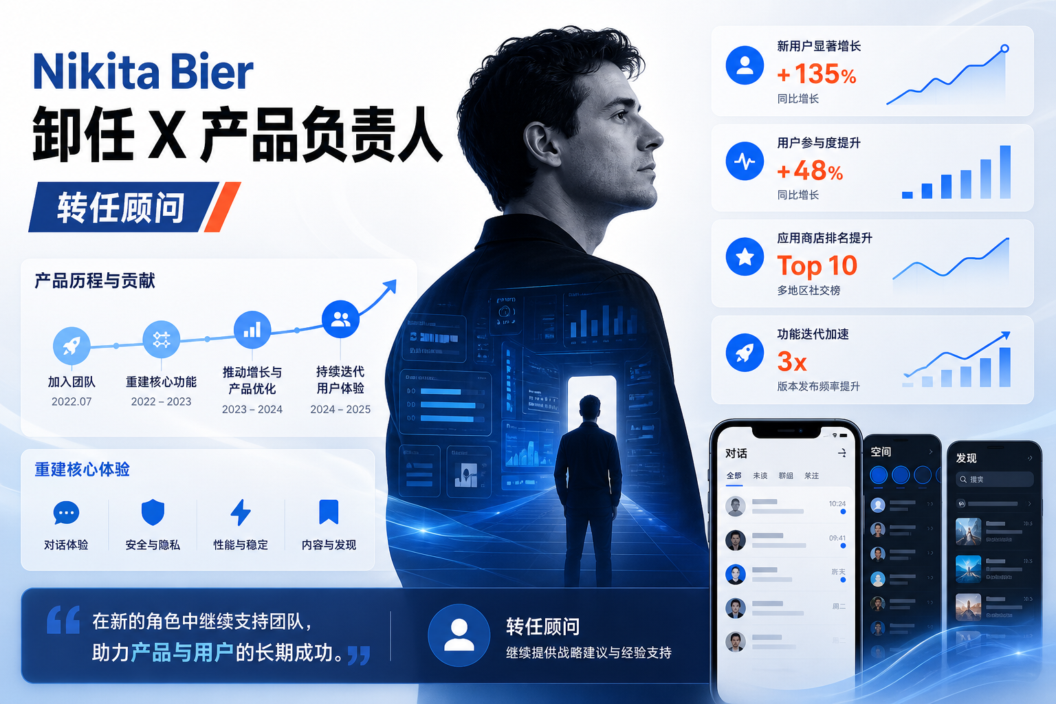 Nikita Bier 宣布辞去 X 产品负责人职务，将继续担任顾问