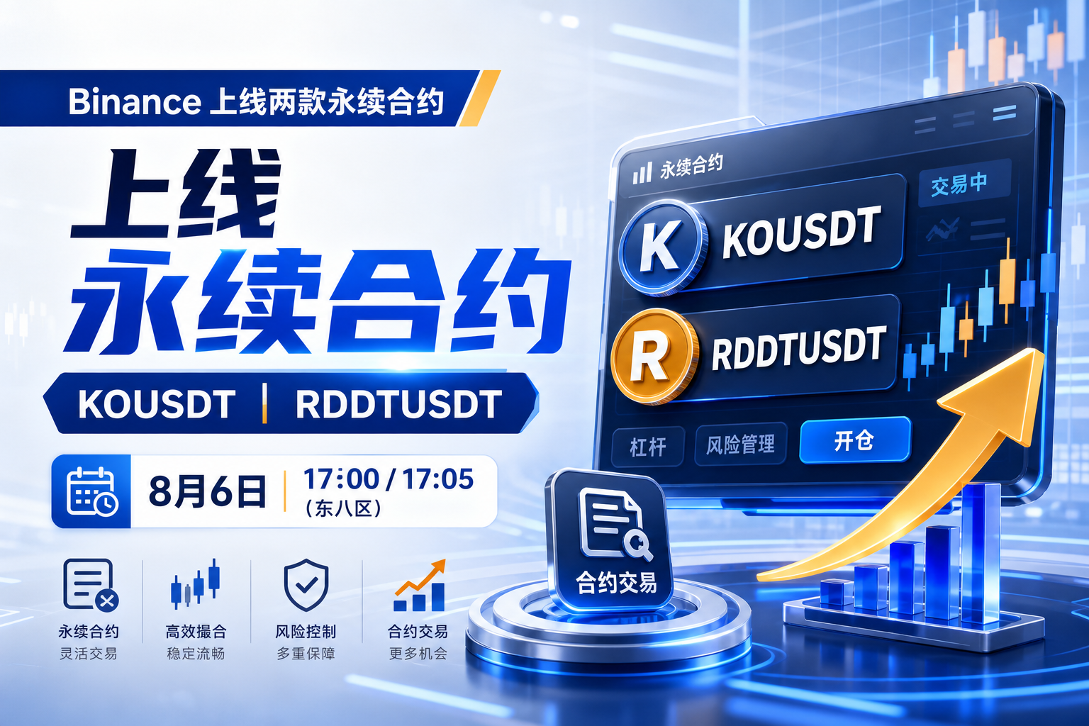 Binance 将上线 KOUSDT 和 RDDTUSDT 永续合约