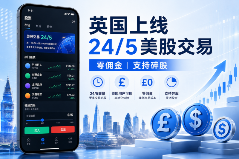 Coinbase 在英国上线 24/5 美股交易,支持零佣金与碎股交易-指挥使社区 - 真实线索、热点议题与深度观察