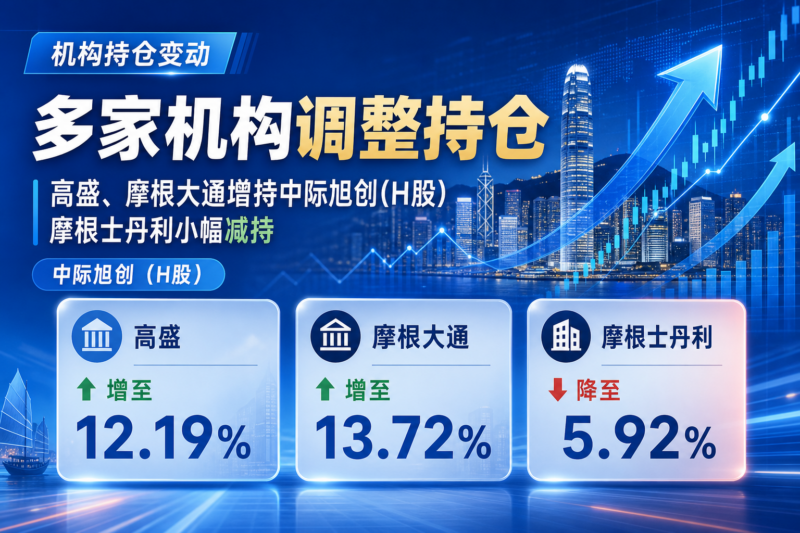 高盛、摩根大通增持中际旭创 H 股-指挥使社区 - 真实线索、热点议题与深度观察