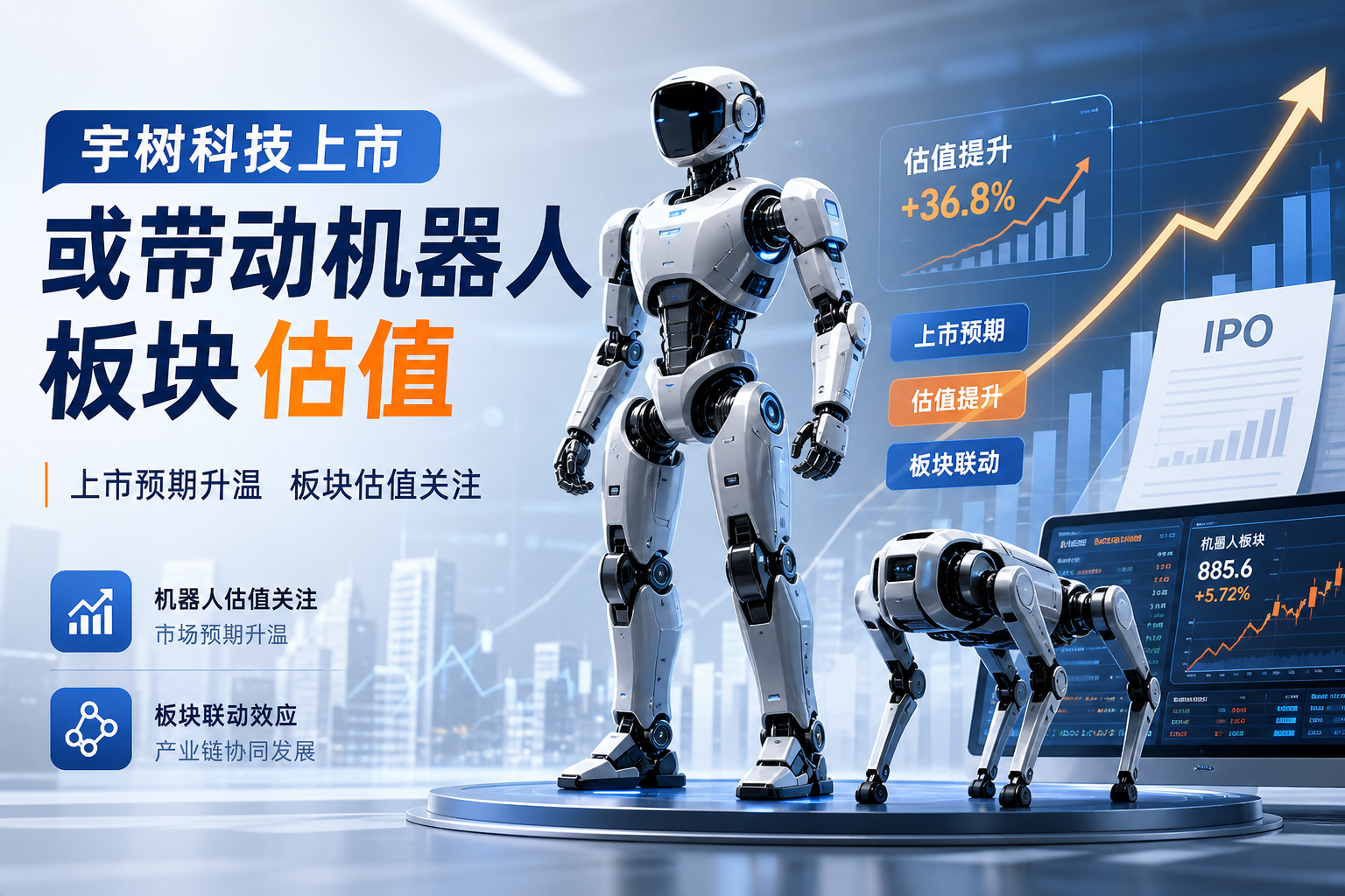 宇树科技上市或带动机器人板块估值