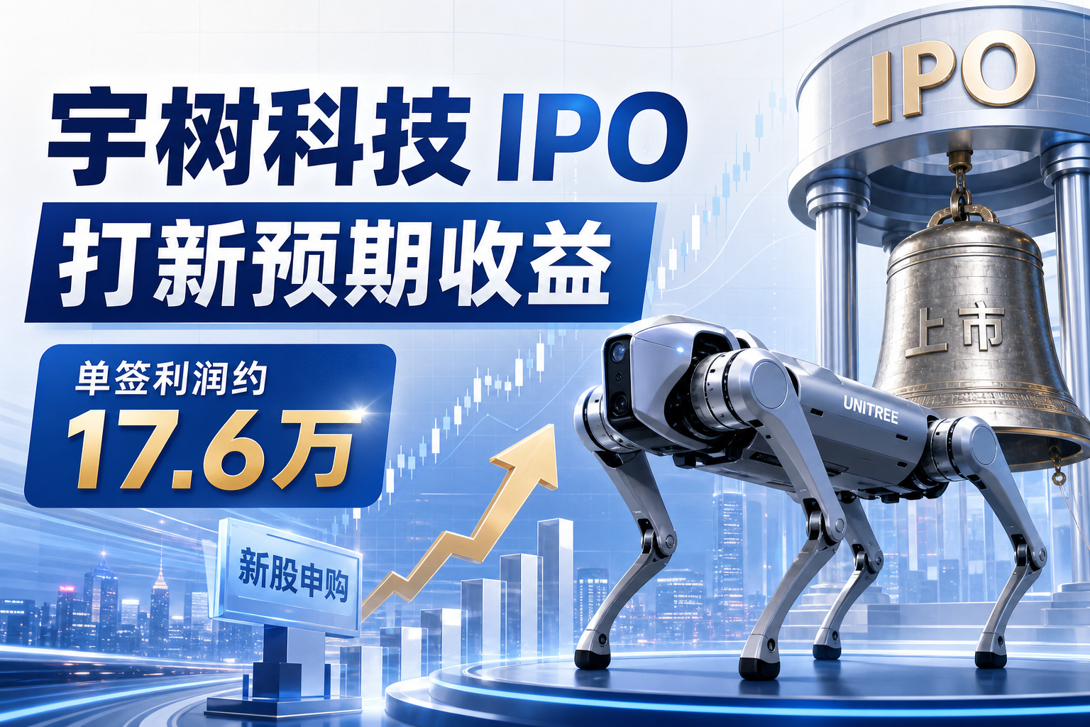 宇树科技预计 8 月 10 日开启打新，中一签利润预估近 17.6 万元