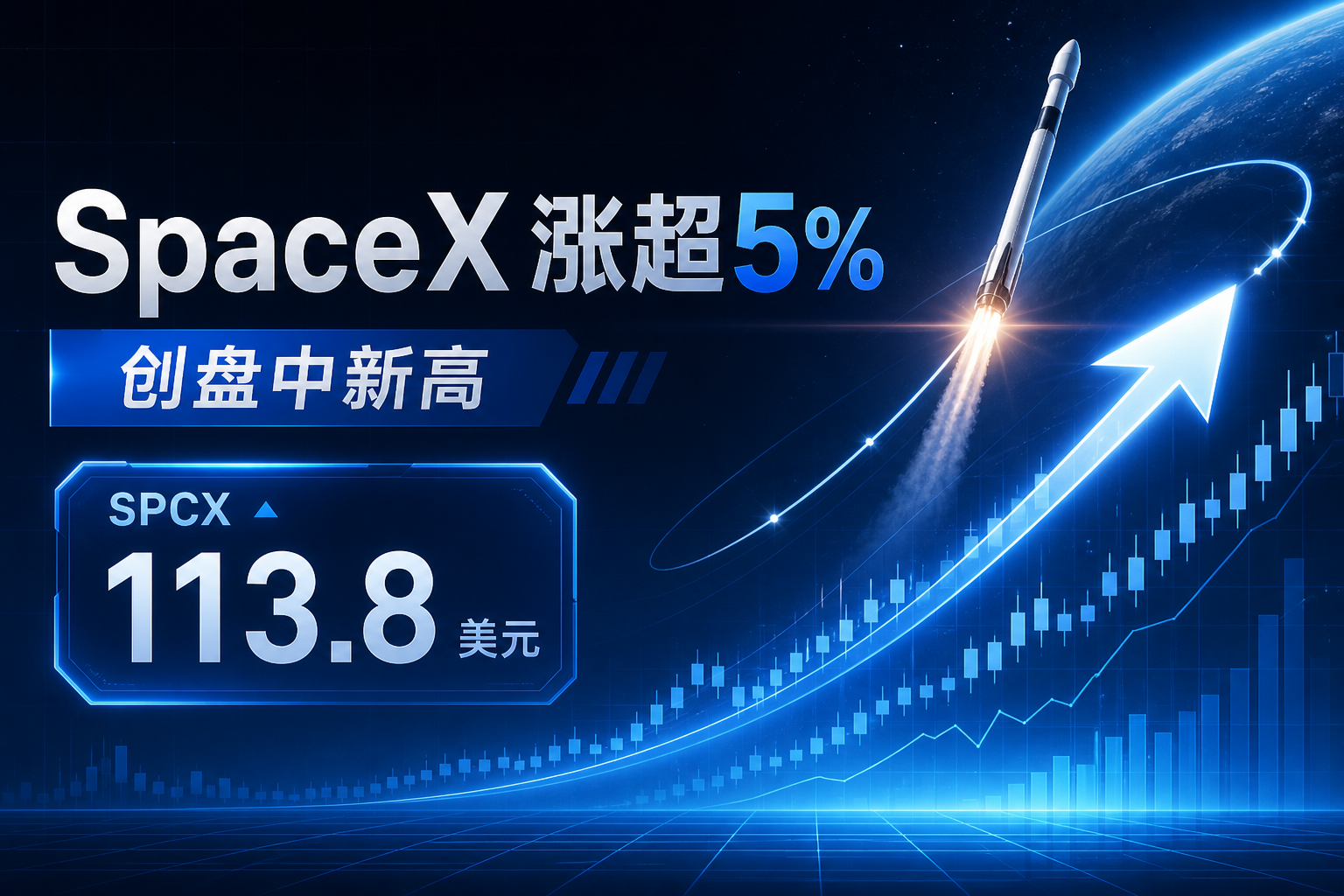 SpaceX 涨超 5%，创盘中新高