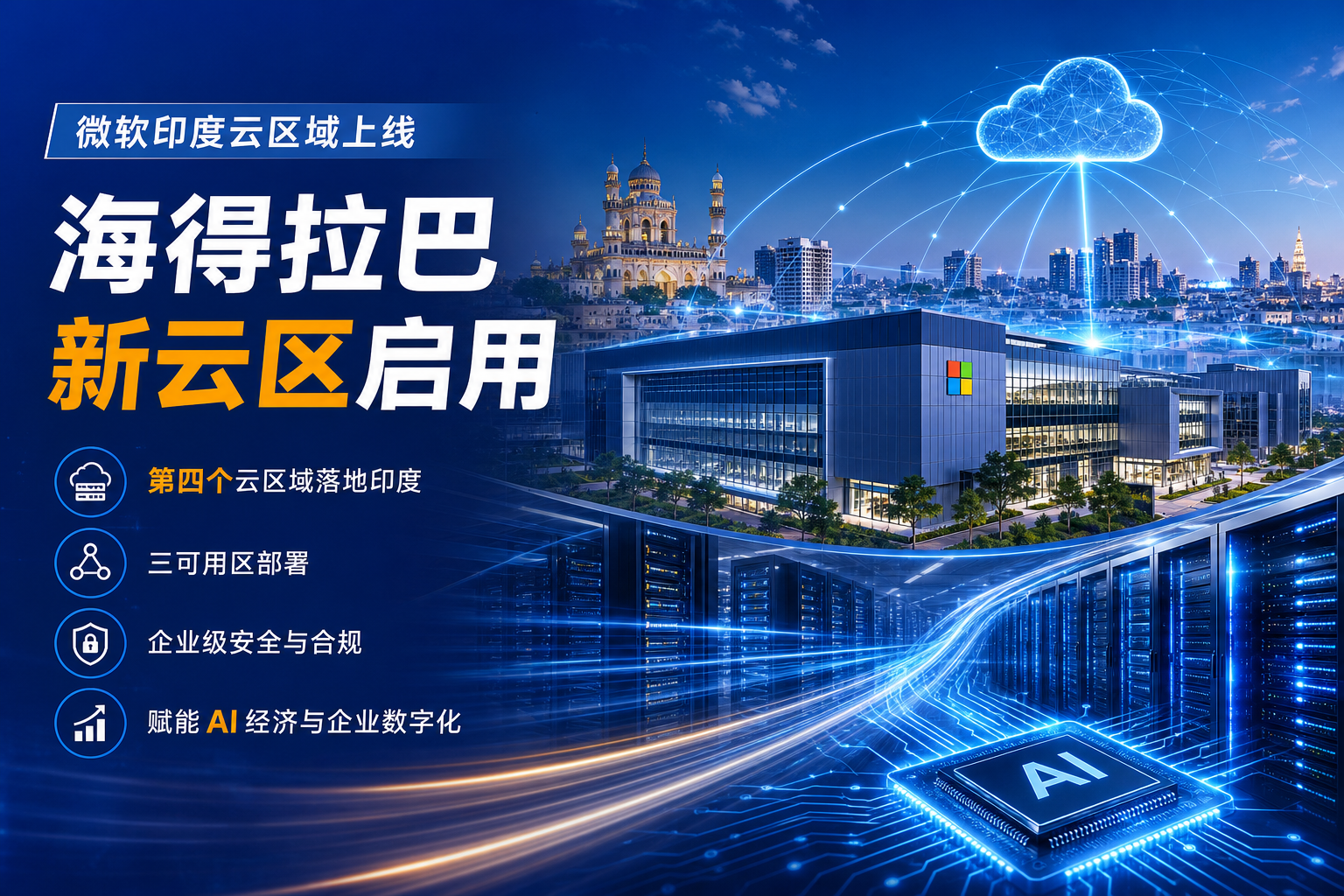 微软在印度海得拉巴启用最大数据中心,聚焦 AI 经济与本土合规需求