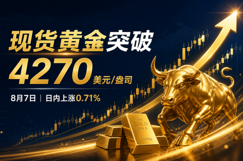 现货黄金突破 4270 美元-指挥使社区 - 真实线索、热点议题与深度观察