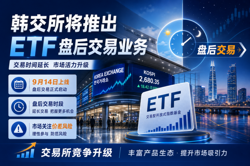 韩交所将推出 ETF 盘后交易业务-指挥使社区 - 真实线索、热点议题与深度观察