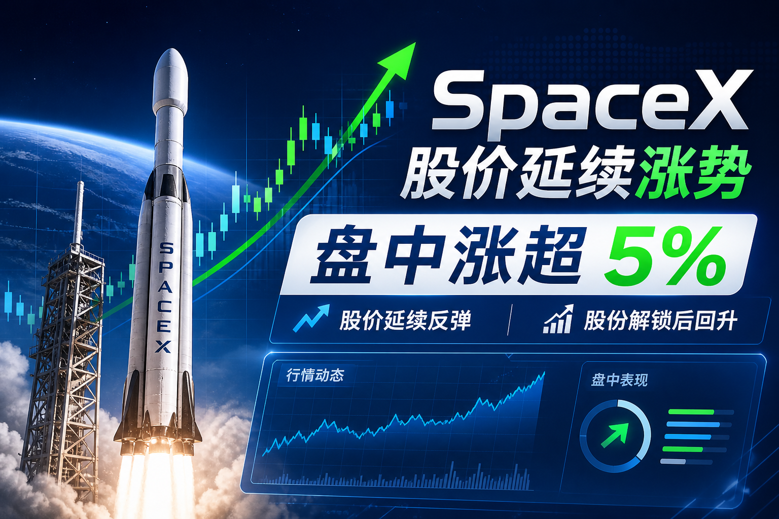 SpaceX 延续涨势,今日盘中涨超 5%