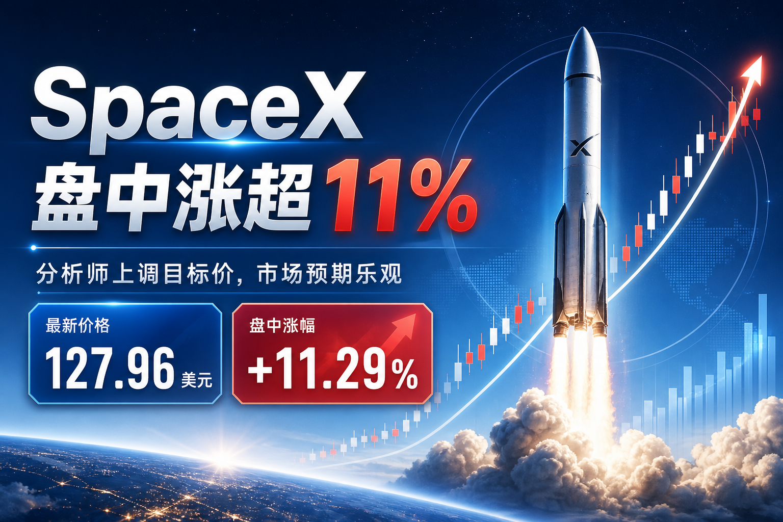 SpaceX 盘中涨超 11%