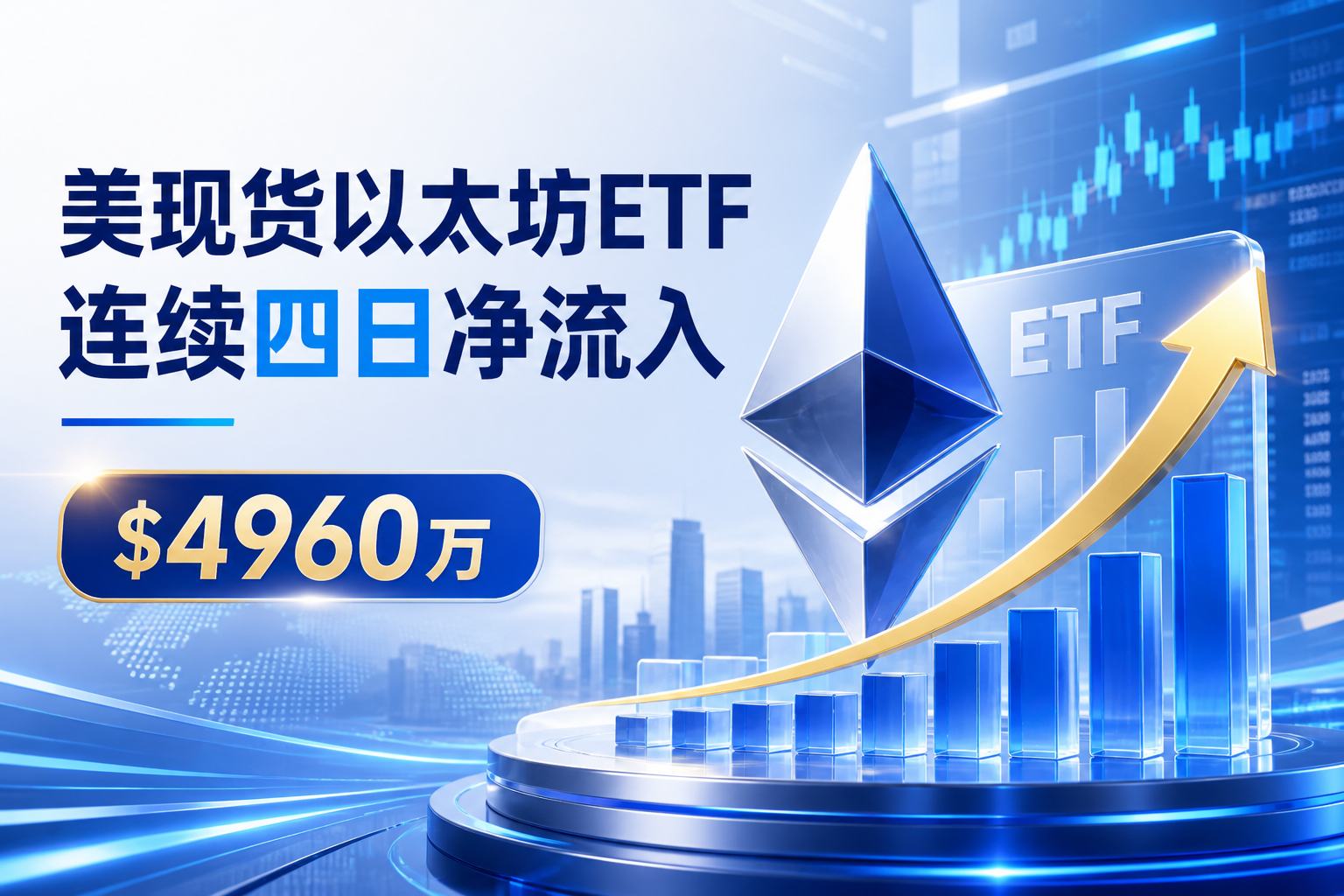 美国现货以太坊 ETF 连续四个交易日净流入
