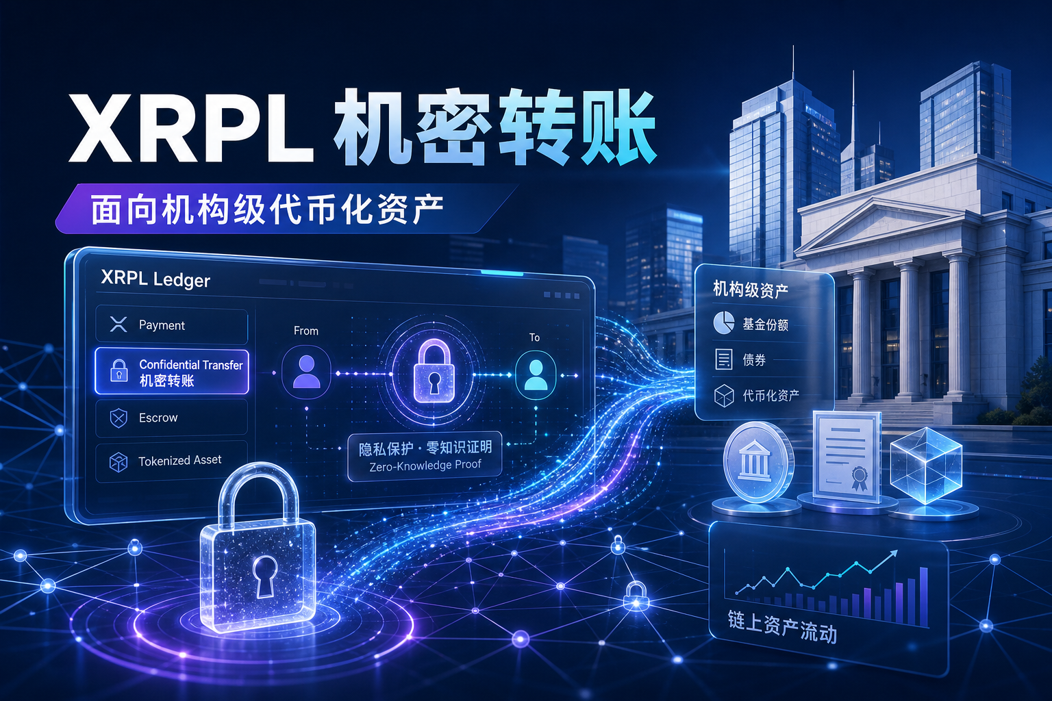 XRP Ledger 拟推出隐私转账功能,面向机构级代币化资产市场