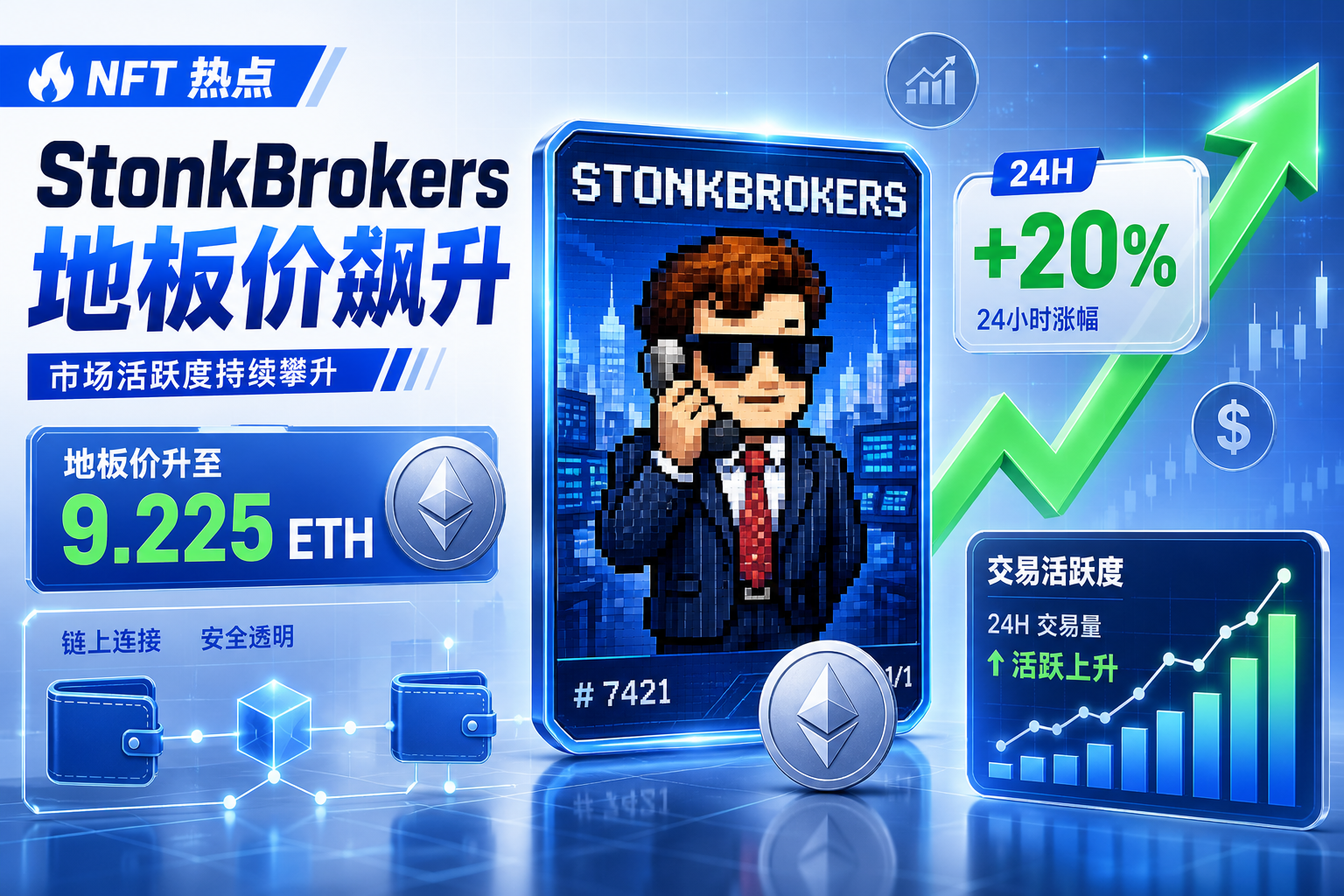 NFT 项目 StonkBrokers 地板价升至 9.225 ETH,24 小时涨超 20%