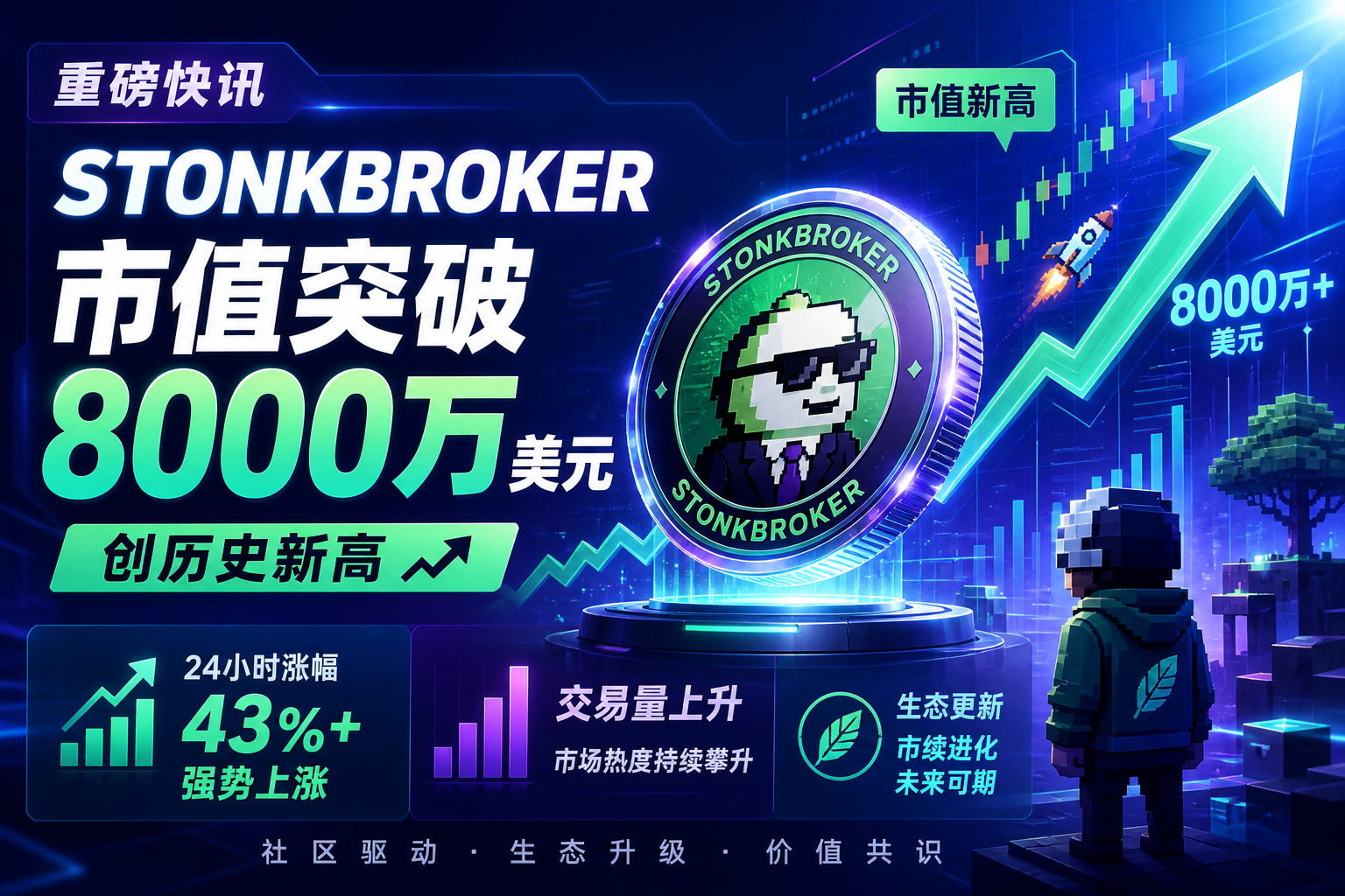 Meme 币 STONKBROKER 市值突破 8000 万美元,创历史新高