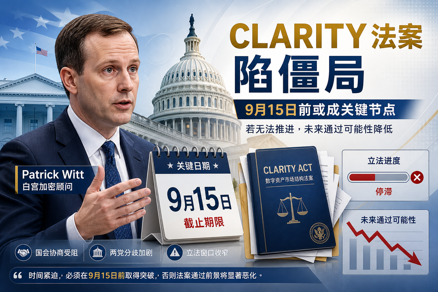 白宫加密顾问:若 CLARITY 法案在 9 月 15 日前无法推进,或将难再通过