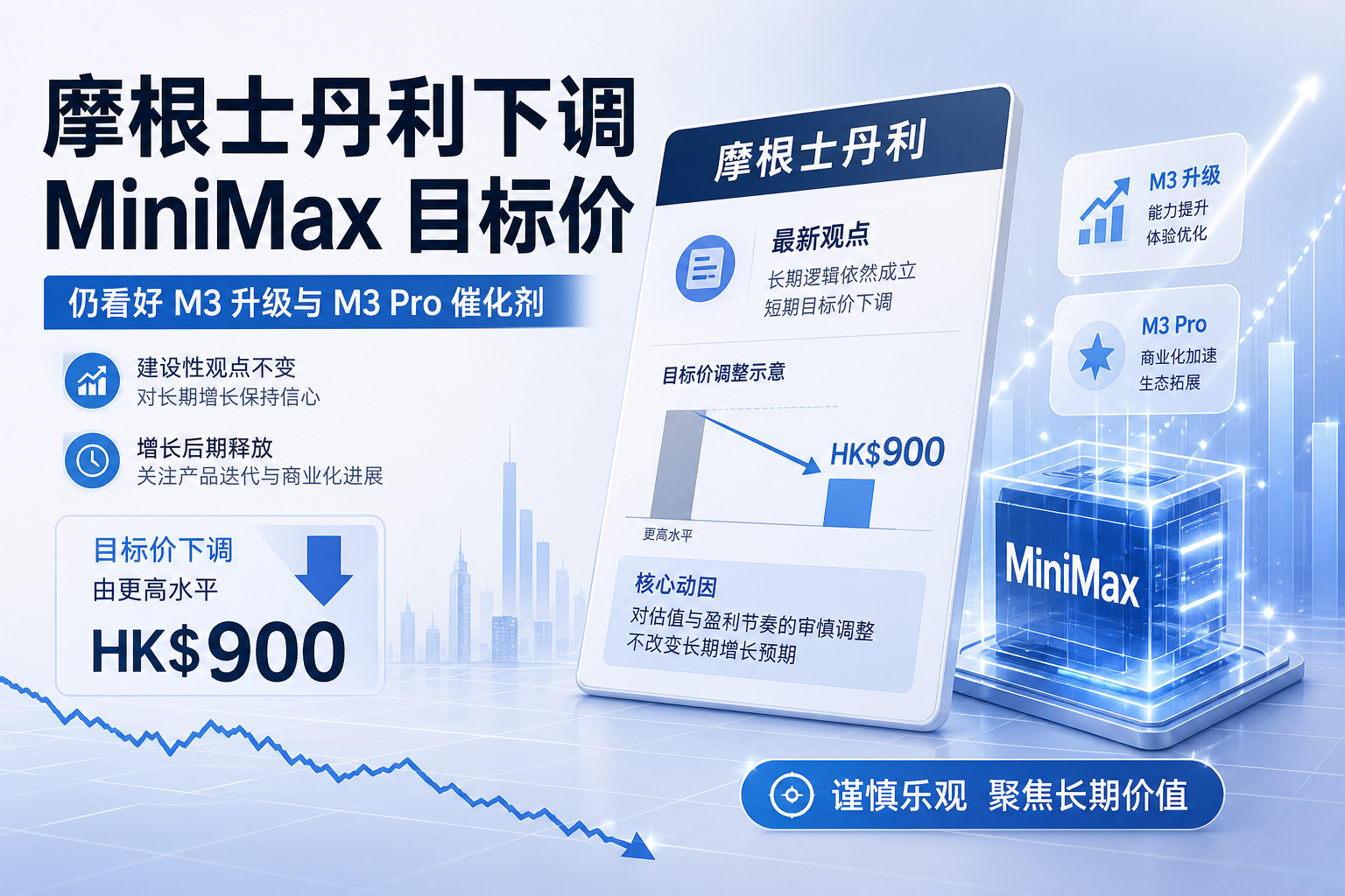 摩根士丹利下调 MiniMax 目标价至 900 港元