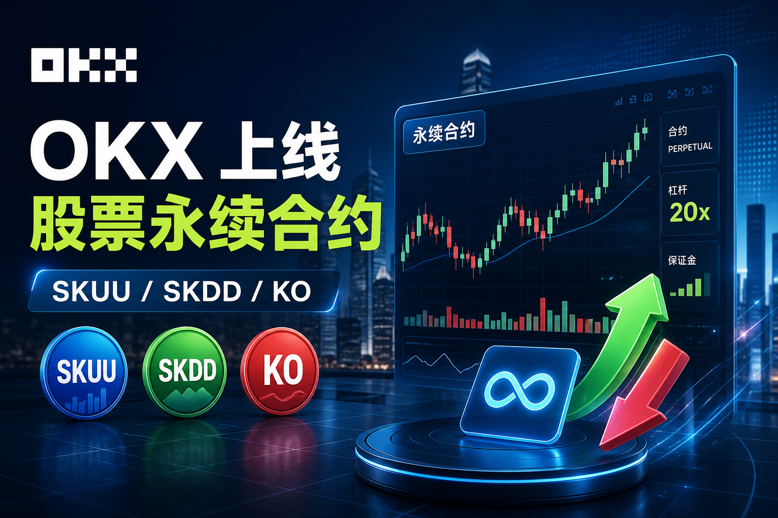 OKX 将上线 SKUU、SKDD 及 KO 股票永续合约