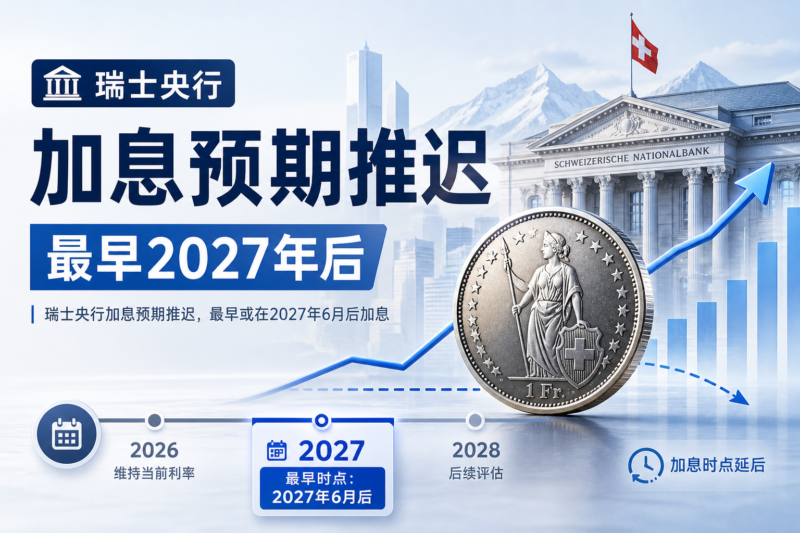 瑞士央行加息预期推迟，最早或在 2027 年 6 月后加息-指挥使社区 - 真实线索、热点议题与深度观察