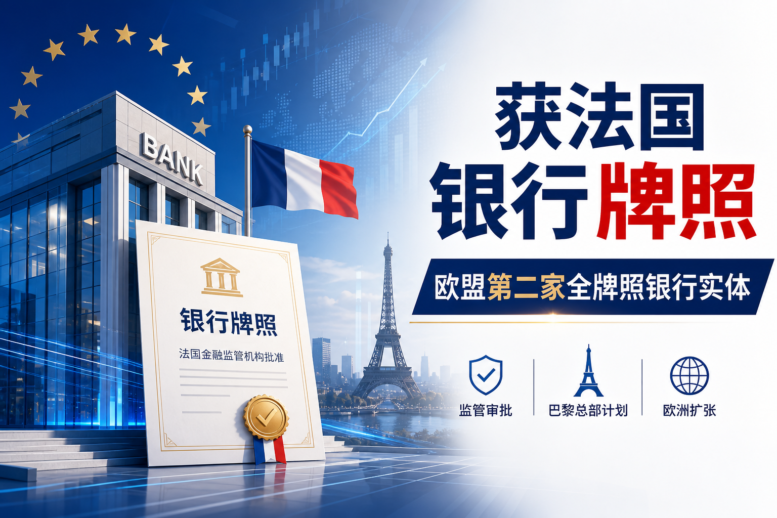 Revolut 获法国银行牌照,成为欧盟第二家全牌照银行实体