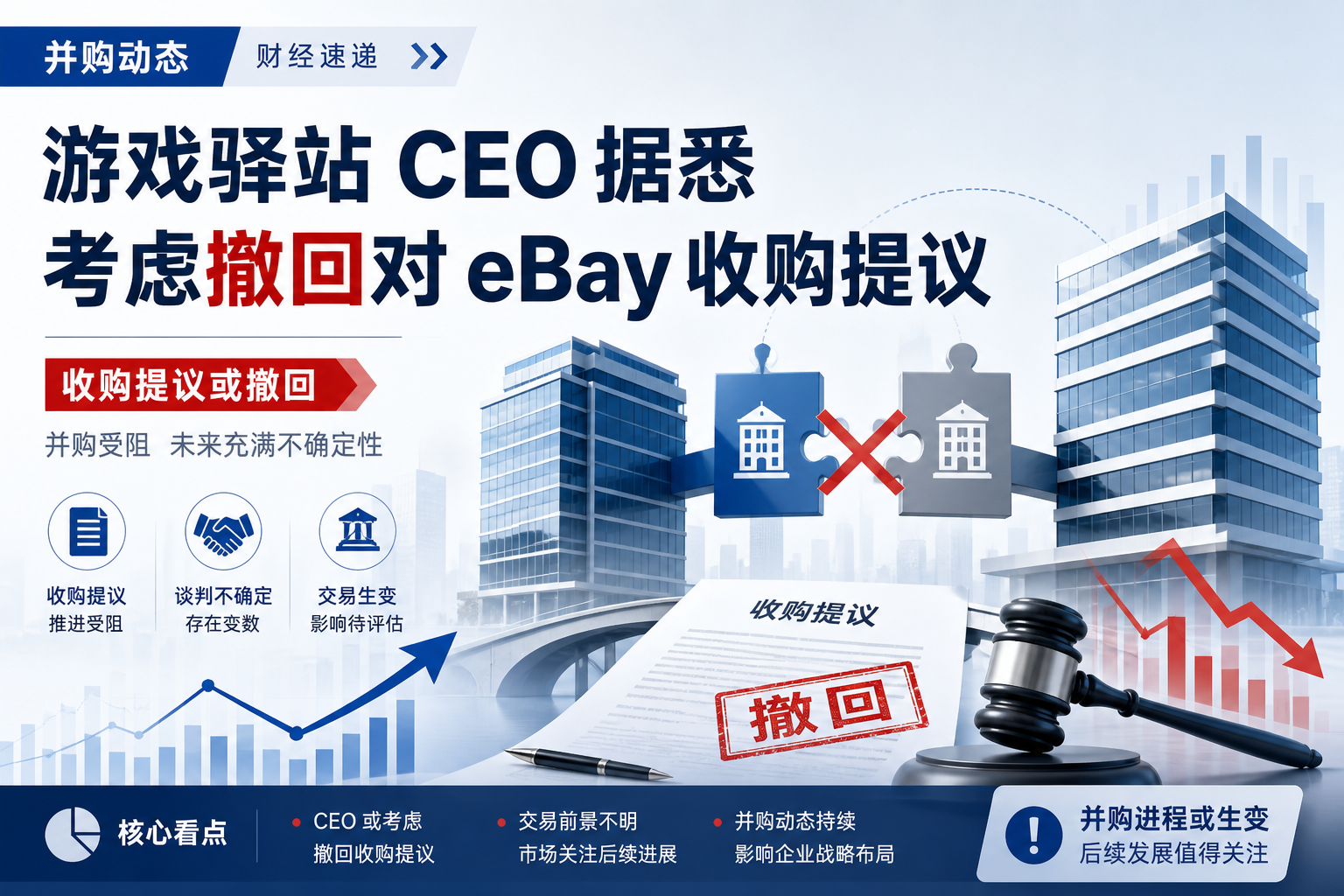 游戏驿站 CEO 据悉考虑撤回 eBay 收购提议