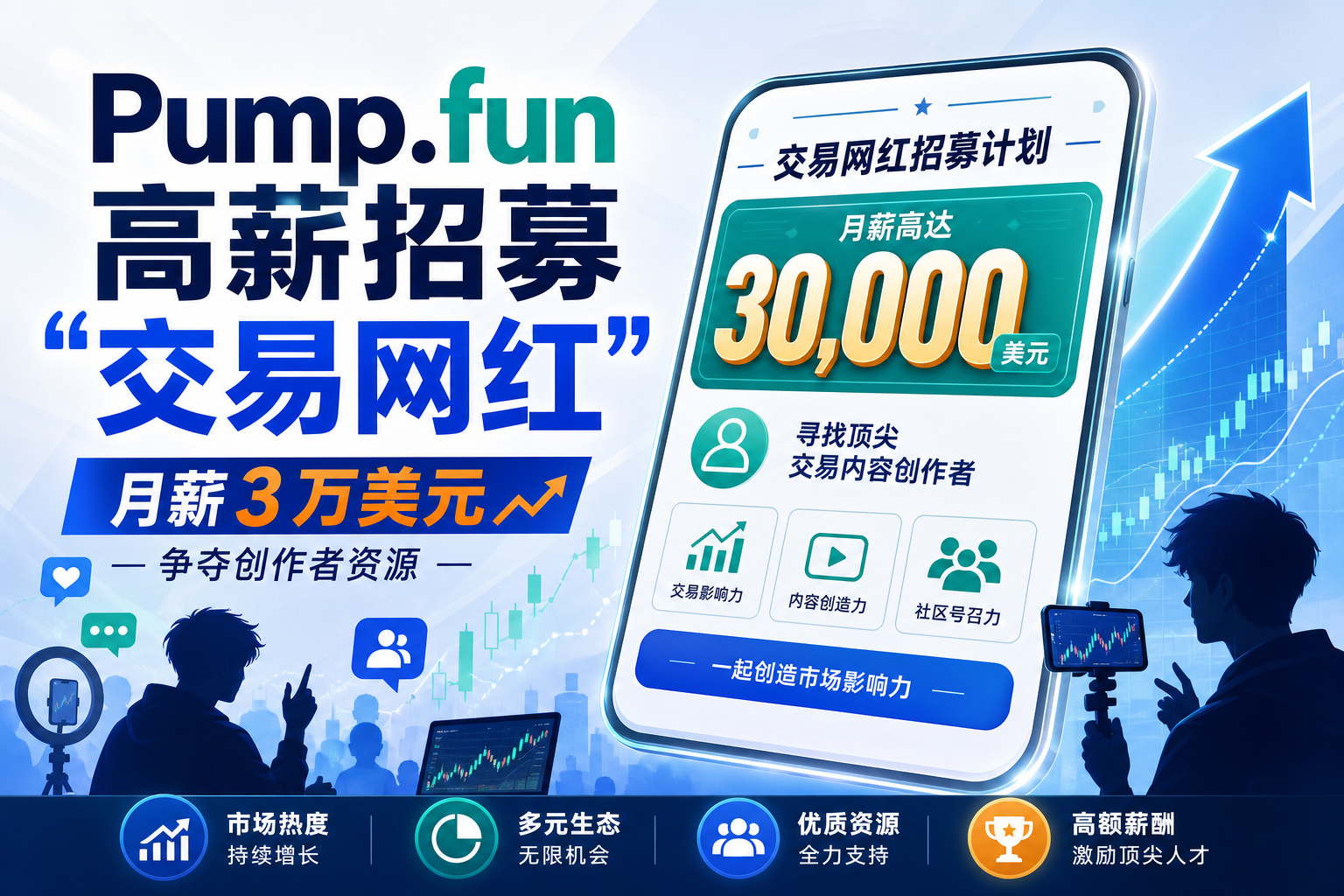 Pump.fun 高薪招募“交易网红”
