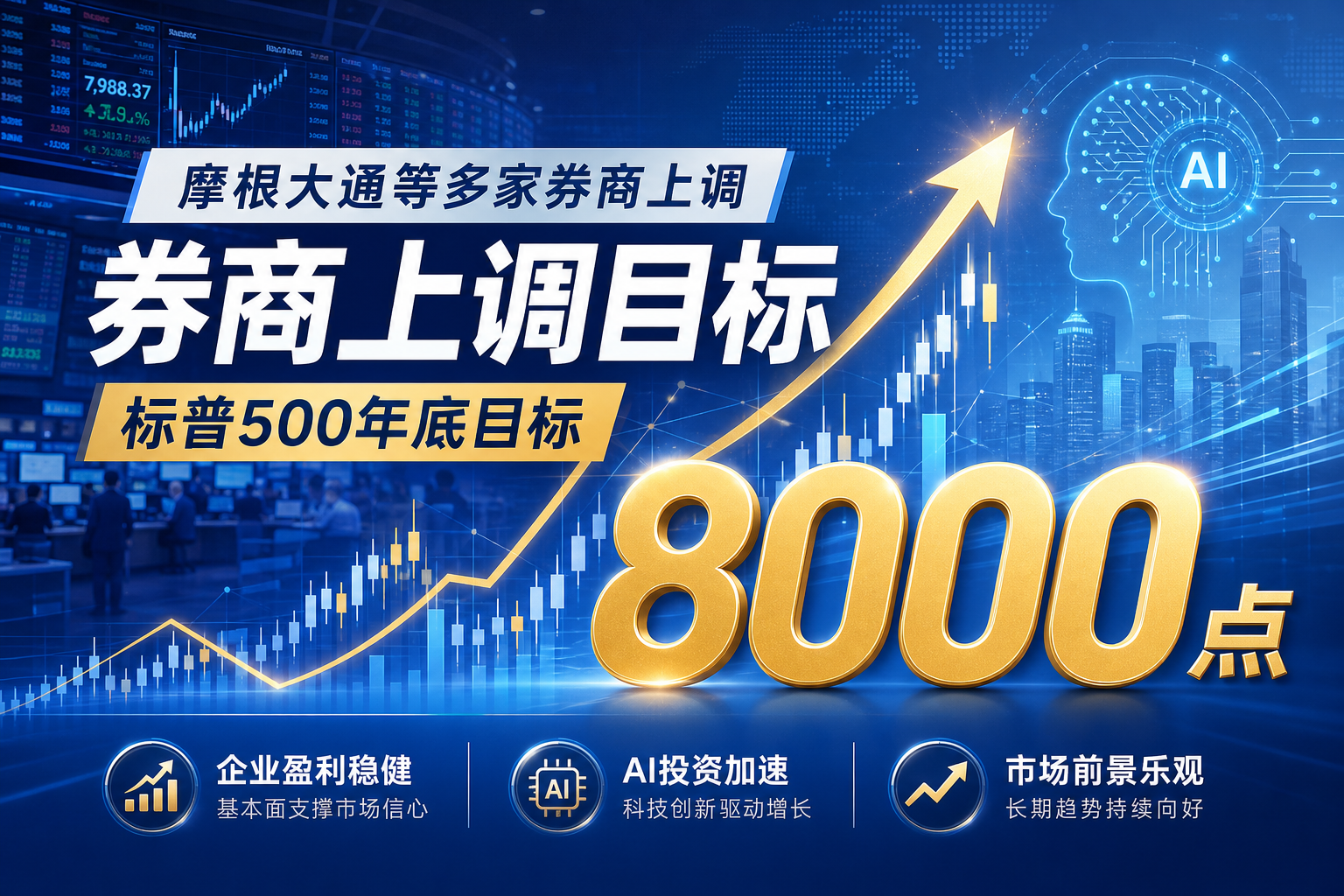 摩根大通等多家券商上调标普 500 年底目标至 8000 点