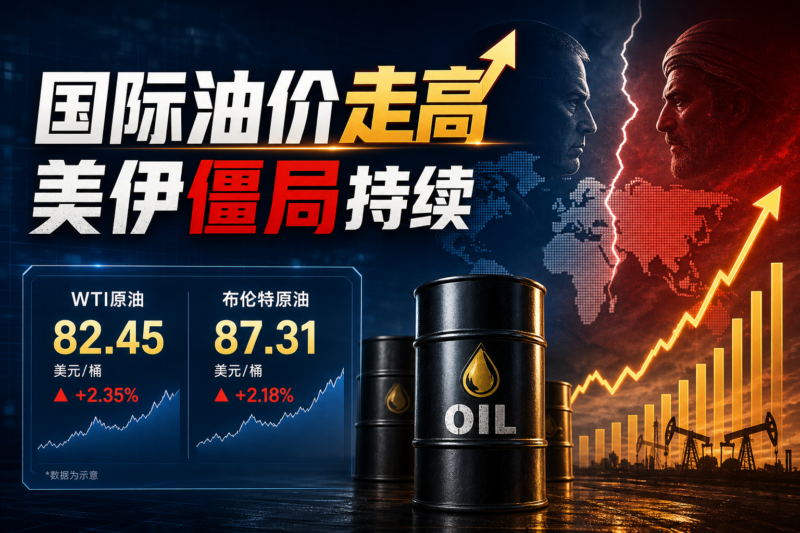 国际油价持续走高,美伊冲突陷入僵局-指挥使社区 - 真实线索、热点议题与深度观察