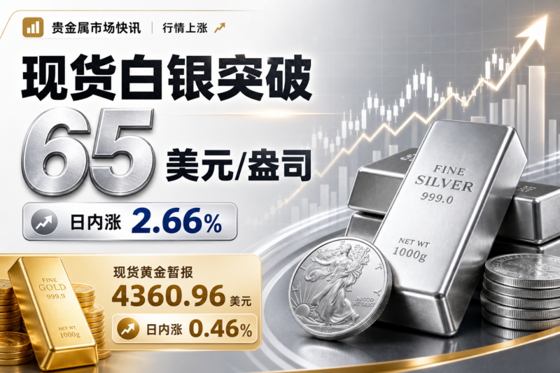 现货白银突破 65 美元/盎司-指挥使社区 - 真实线索、热点议题与深度观察