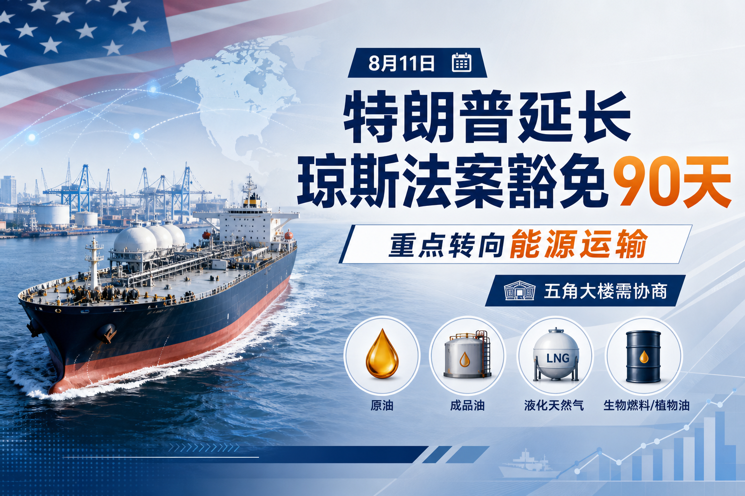 特朗普延长《琼斯法案》航运豁免 90 天,适用范围转向能源运输