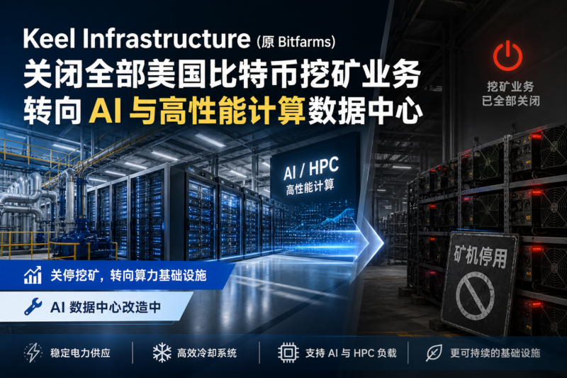 Keel 关闭全部美国比特币挖矿业务,加速转向 AI 数据中心-指挥使社区 - 真实线索、热点议题与深度观察