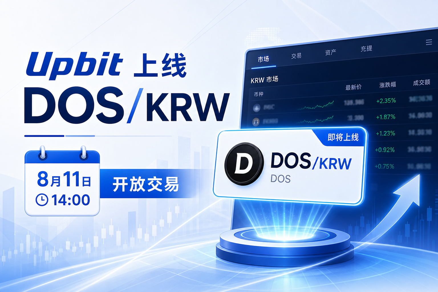 Upbit 将上线 DOS 韩元交易对